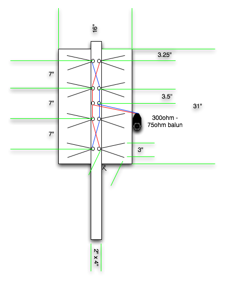 uhf-antenna