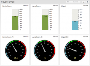 Splunk temp monitor